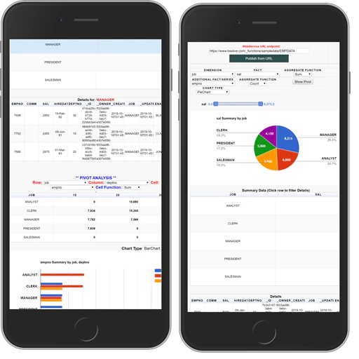 Android App - DataVisualizer