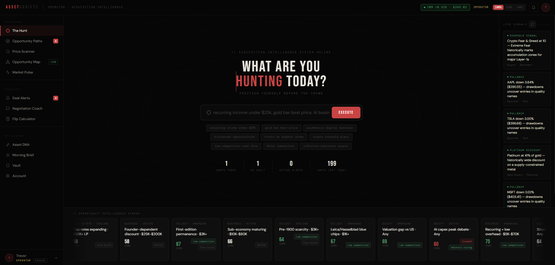 AssetAddicts gallery image
