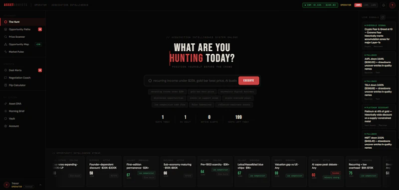 AssetAddicts screenshot 2
