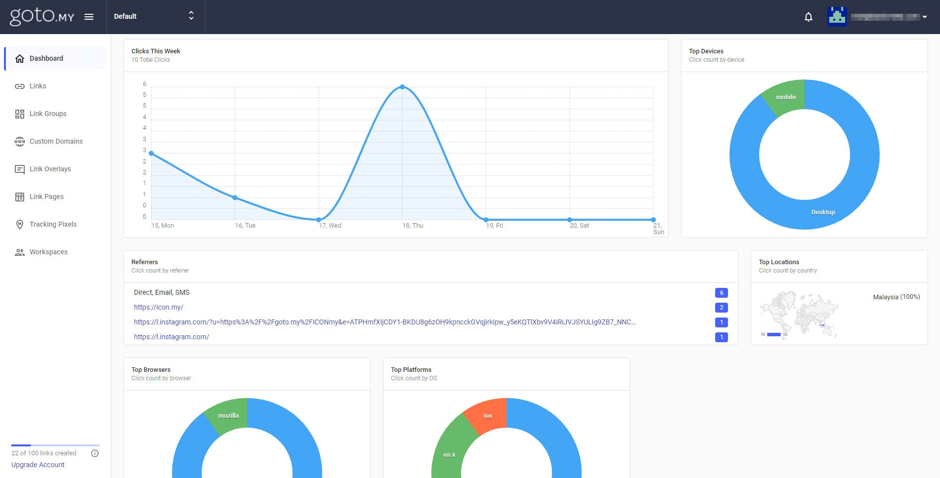 GOTO.my gallery image