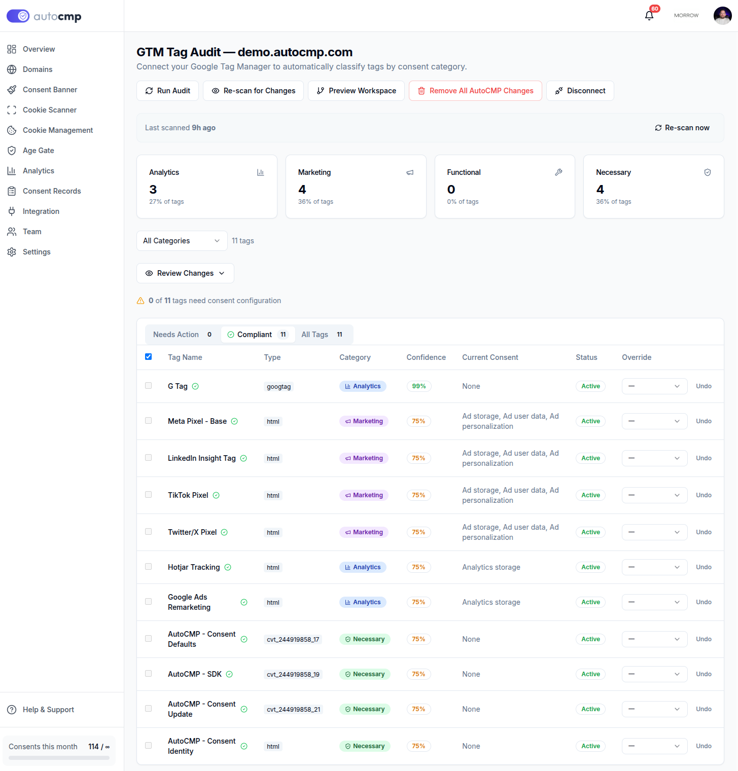 AutoCMP gallery image