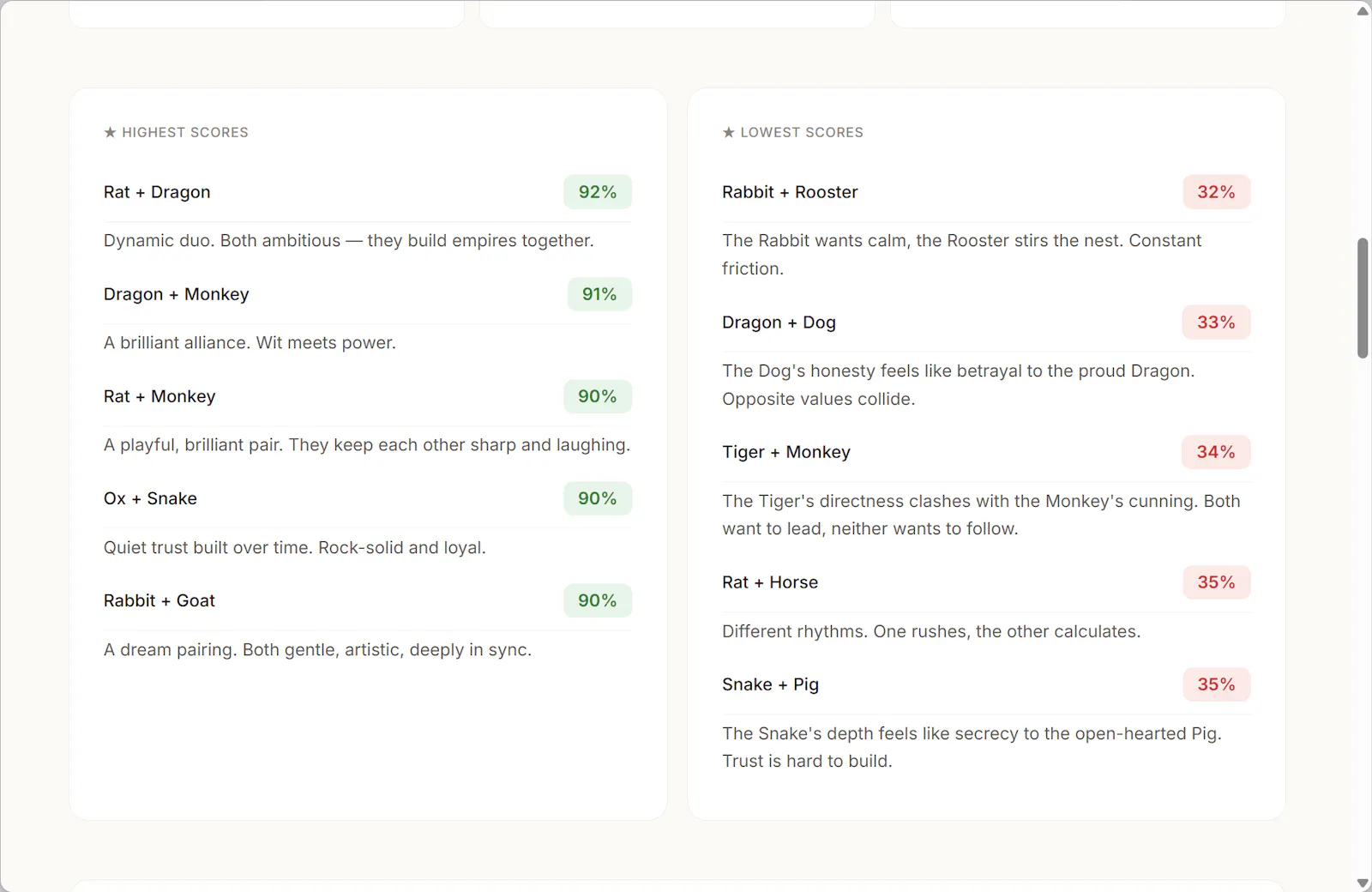 ZodiacMatch screenshot 4