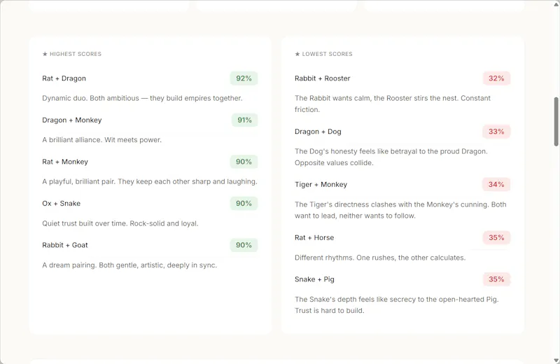 ZodiacMatch screenshot 4