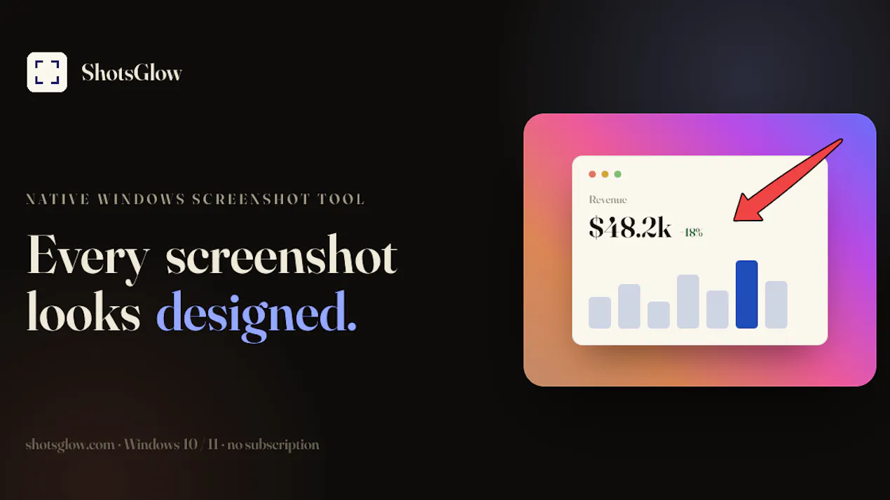ShotsGlow product