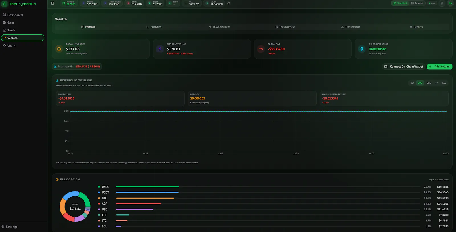 The Crypto Hub screenshot 6