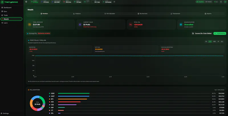The Crypto Hub screenshot 6