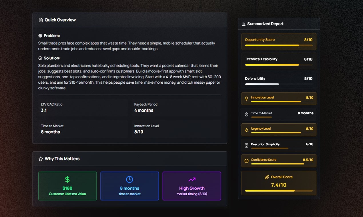 NuggetFinder - Idee di avvio convalidate: tempistica della domanda tecnologica media 5