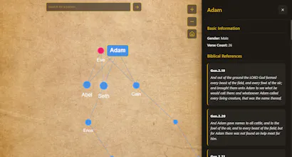 Bible Family Tree gallery image