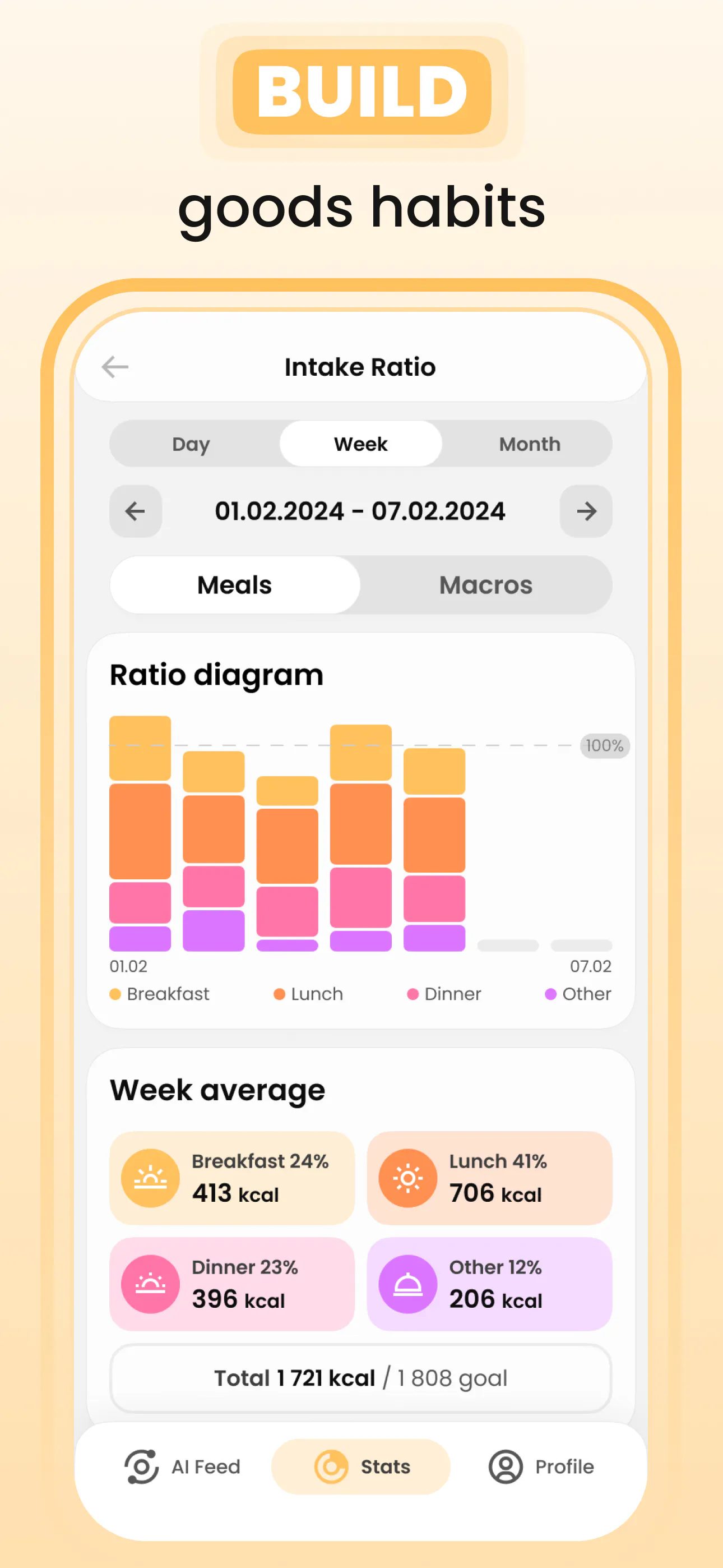 Broccoli AI: Your Nutrition Companion gallery image