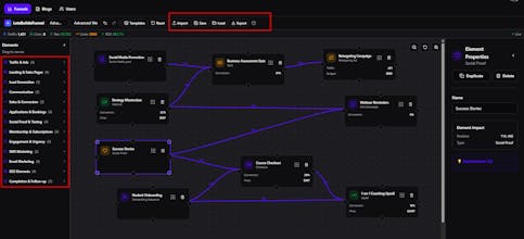 LetsBuildaFunnel gallery image