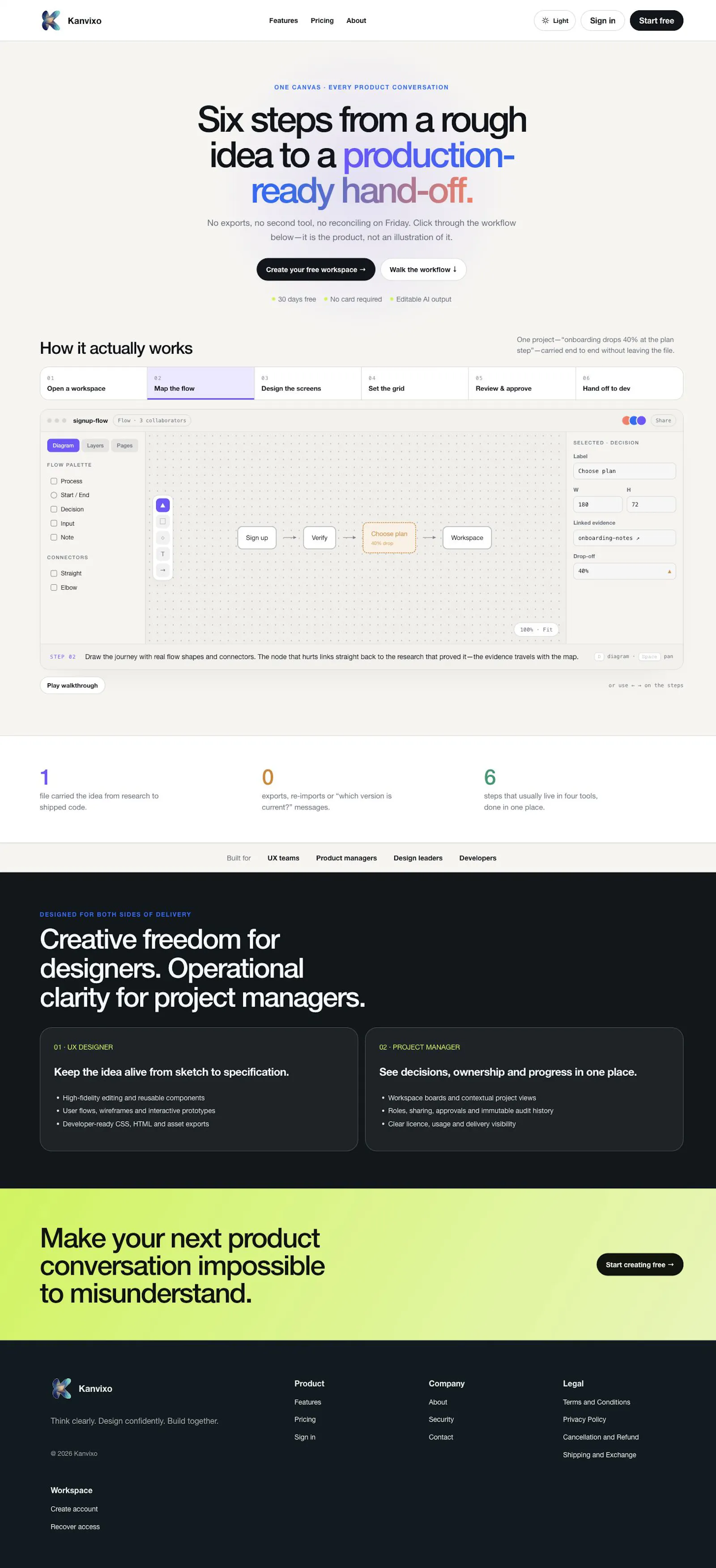 Kanvixo screenshot 1