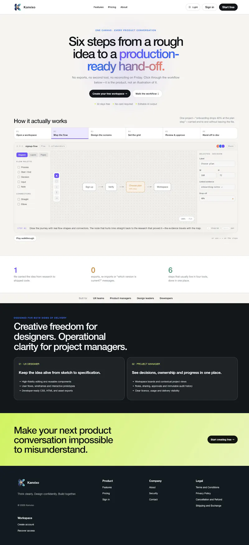 Kanvixo screenshot 1