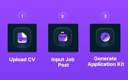 Job Application Kit media 3
