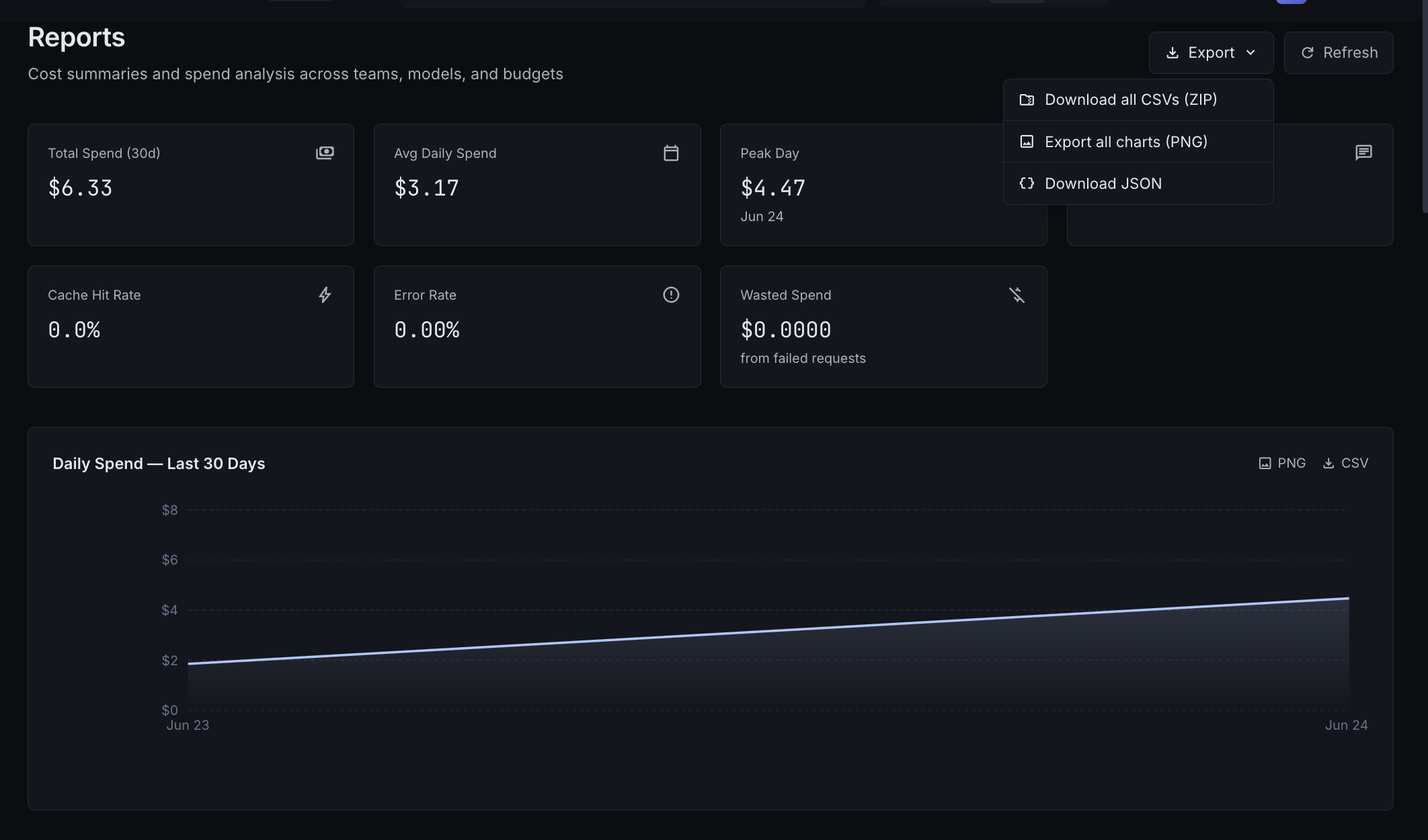 Slashboard gallery image