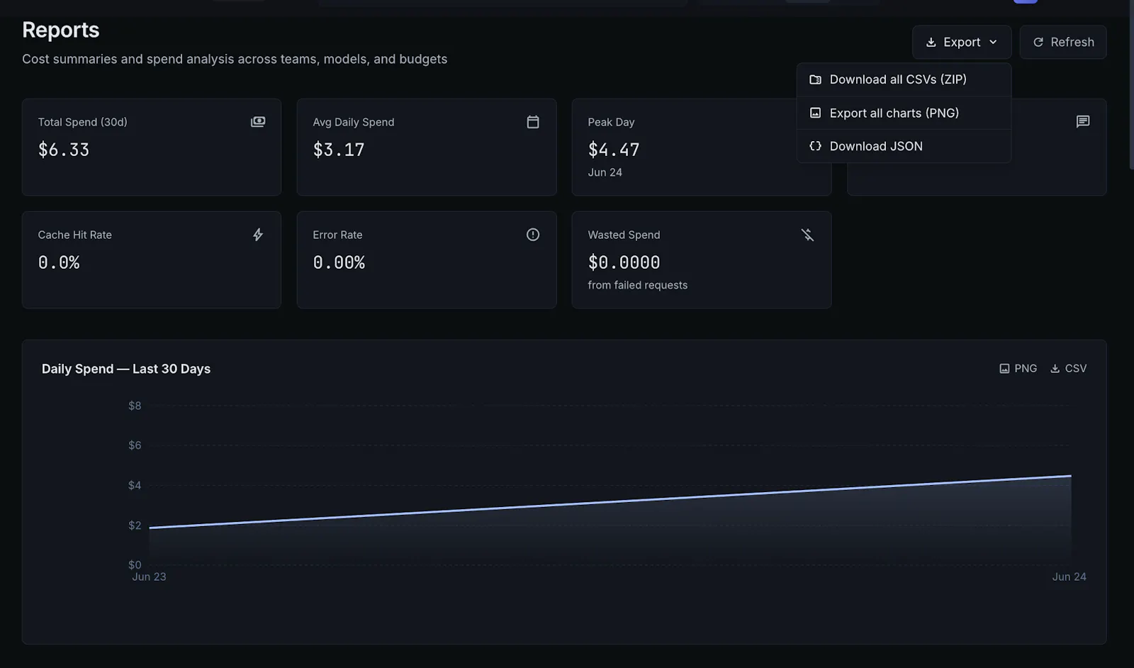 Slashboard screenshot 7