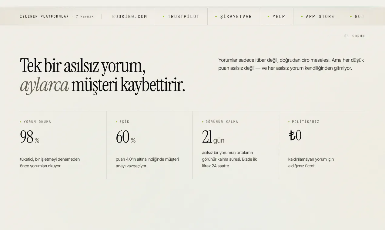 itibar gallery image