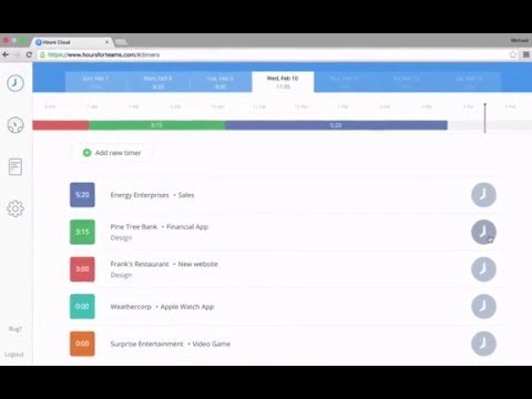 Hours 2.0 gallery image