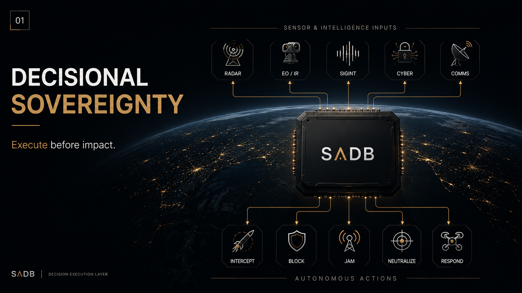SΛDB gallery image