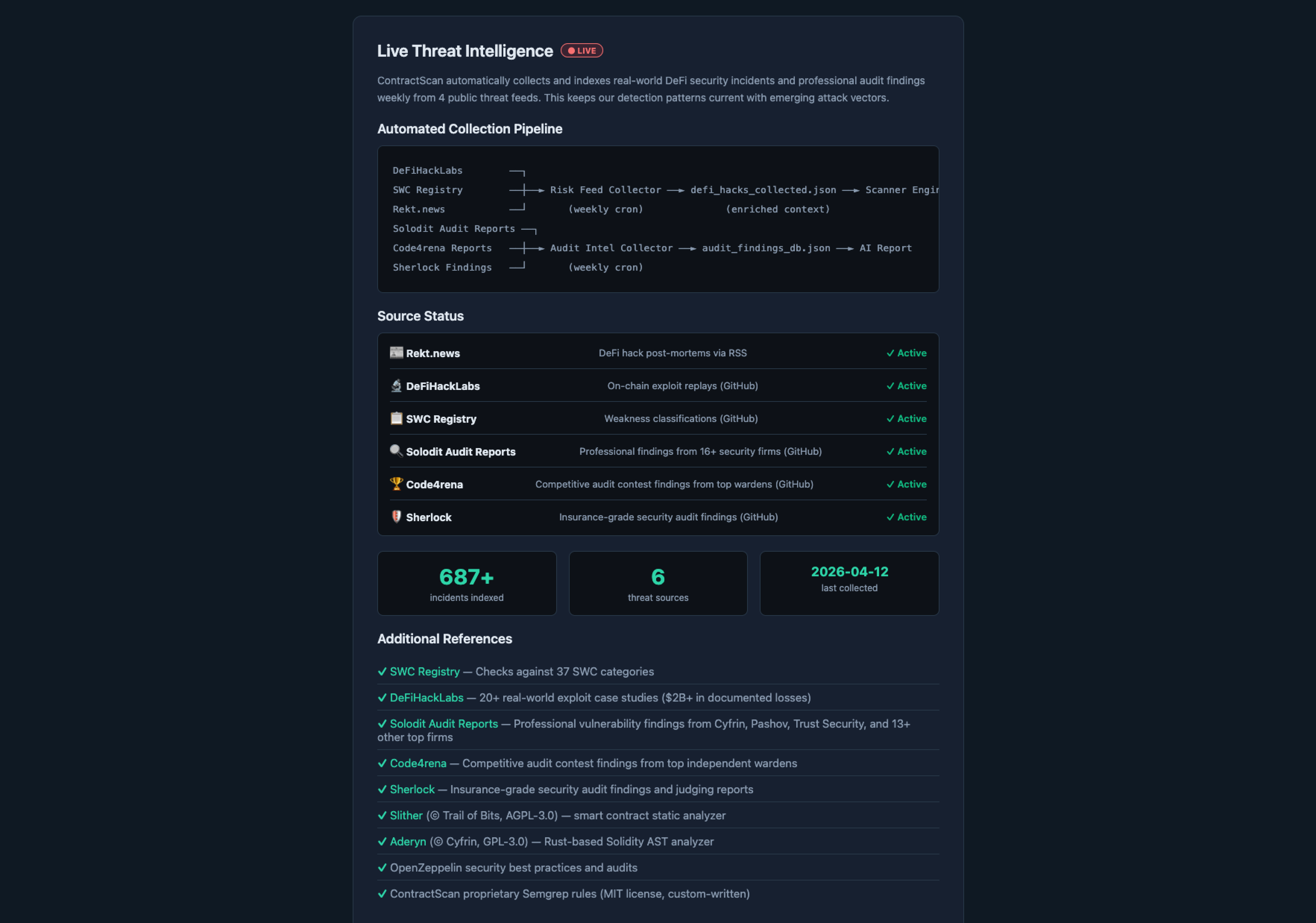 ContractScan gallery image
