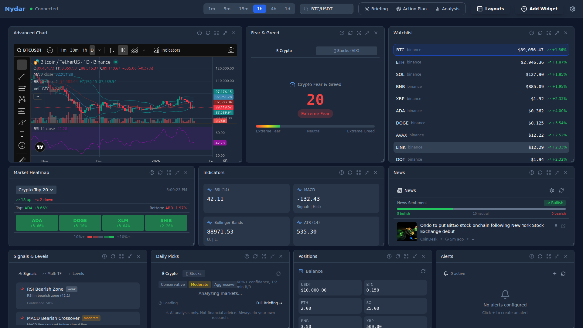 Nydar - Screenshot 2 showing product features and functionality