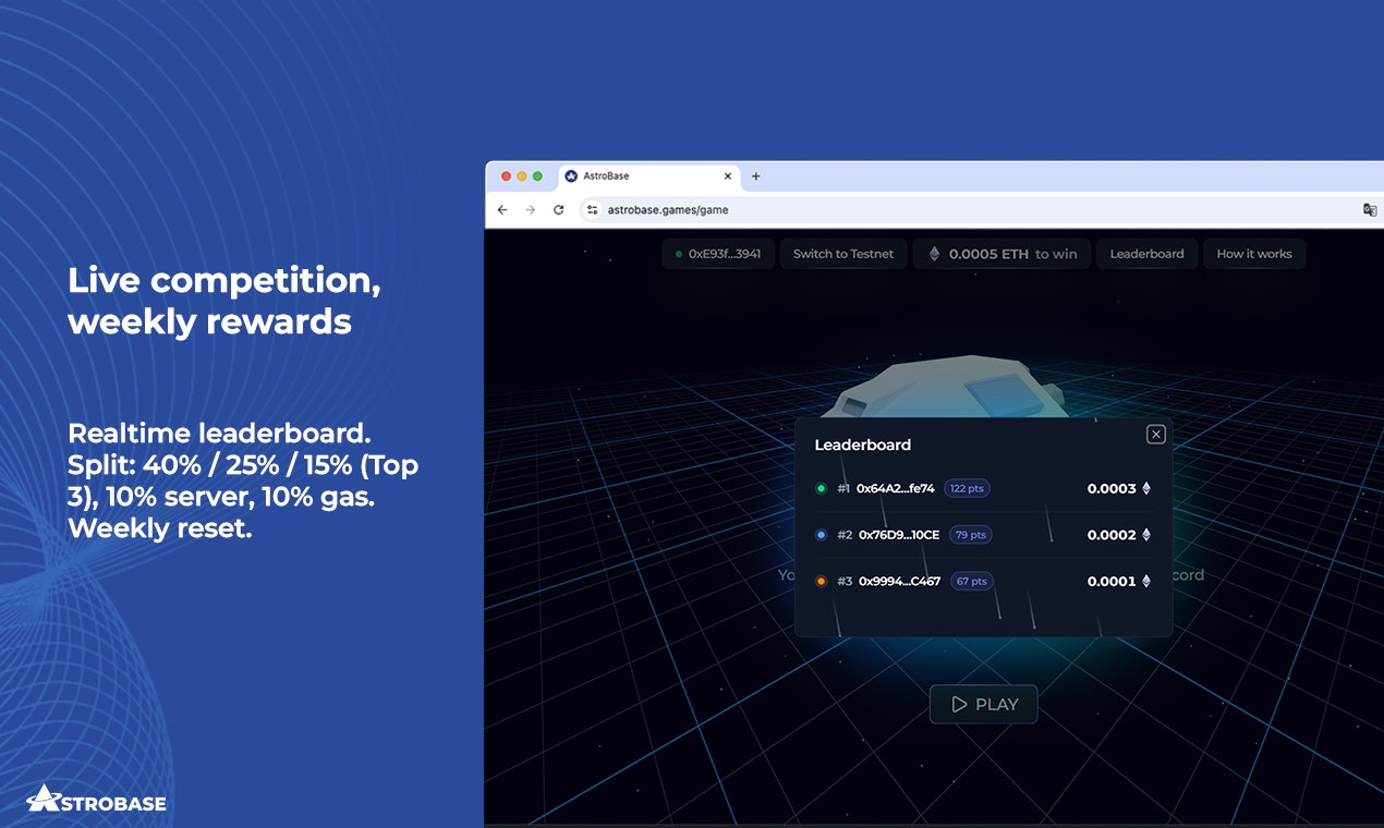 AstroBase screenshot 2