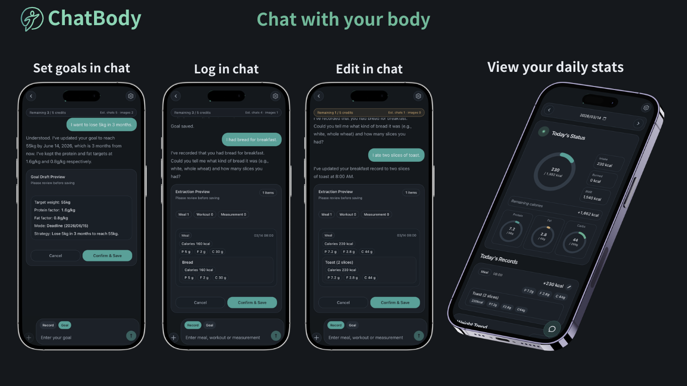 ChatBody gallery image