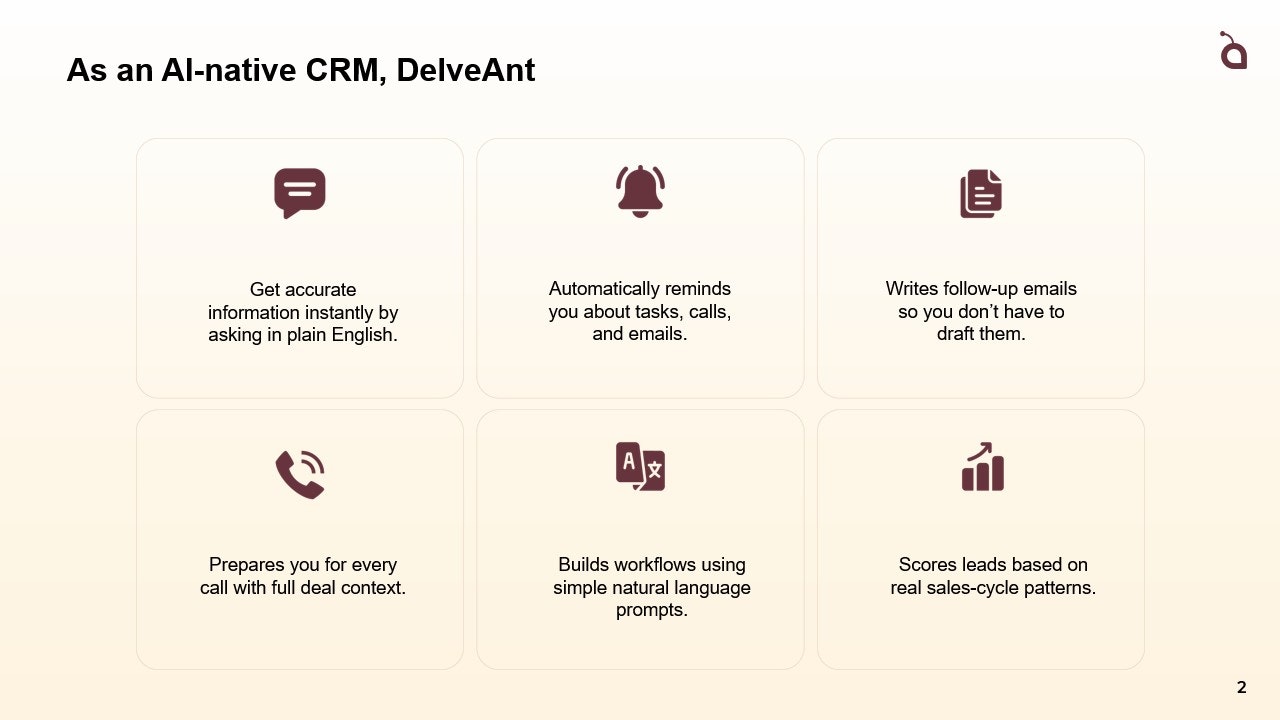 Delveant CRM - Main product screenshot demonstrating key features and user interface