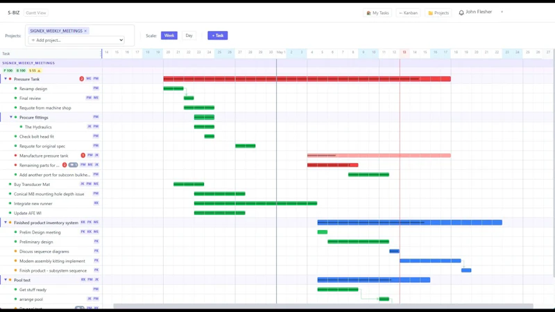 S-BIZ by Inava screenshot 1 (video preview)