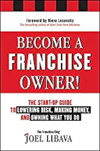 The Franchise Success Kit gallery image
