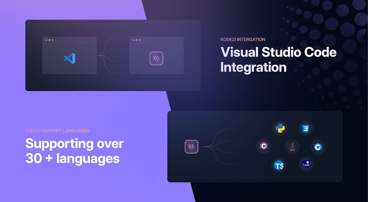 Kodezi 2.0 Gallery Image 6