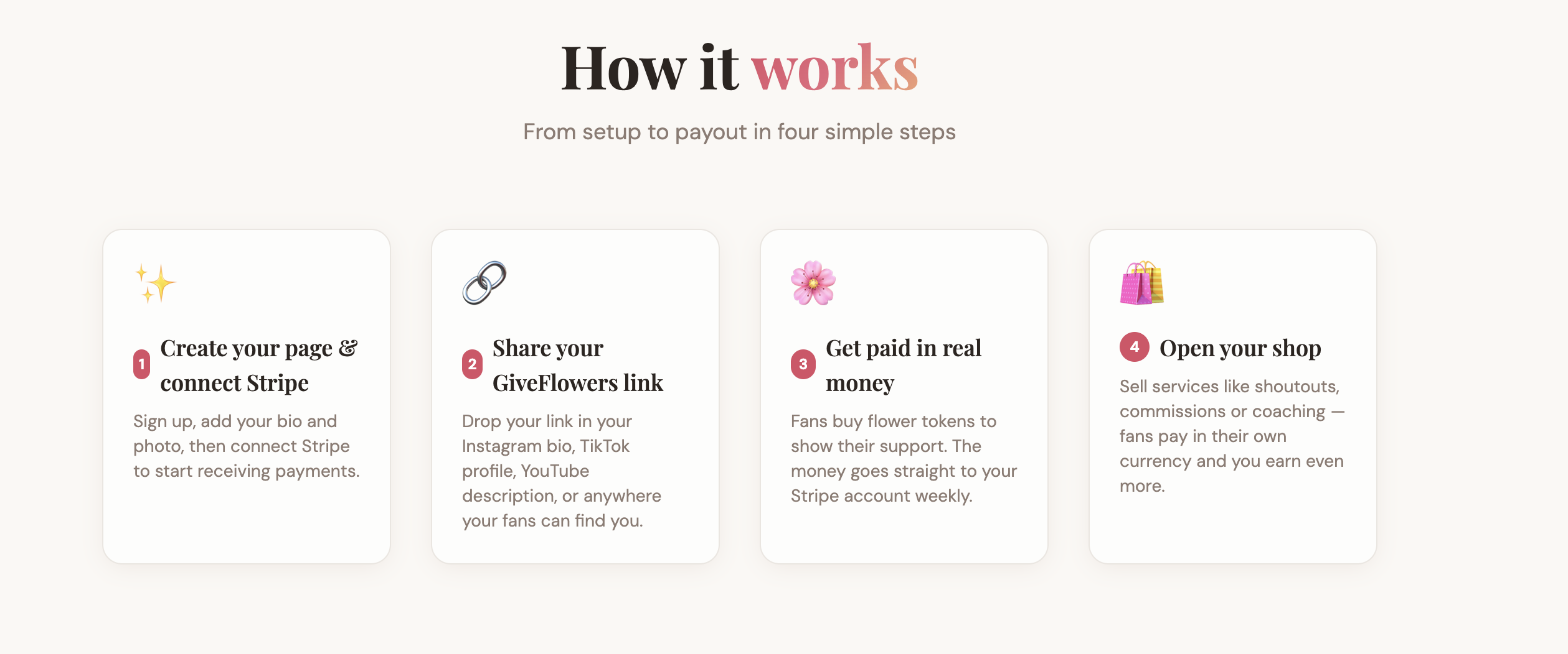 GiveFlowers.io gallery image