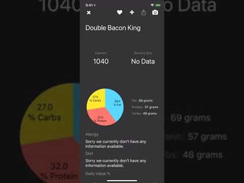 Nootry gallery image