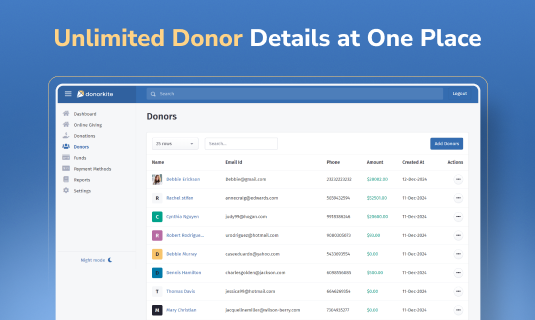 وسائط Donorkite - برنامج إدارة التبرع 3