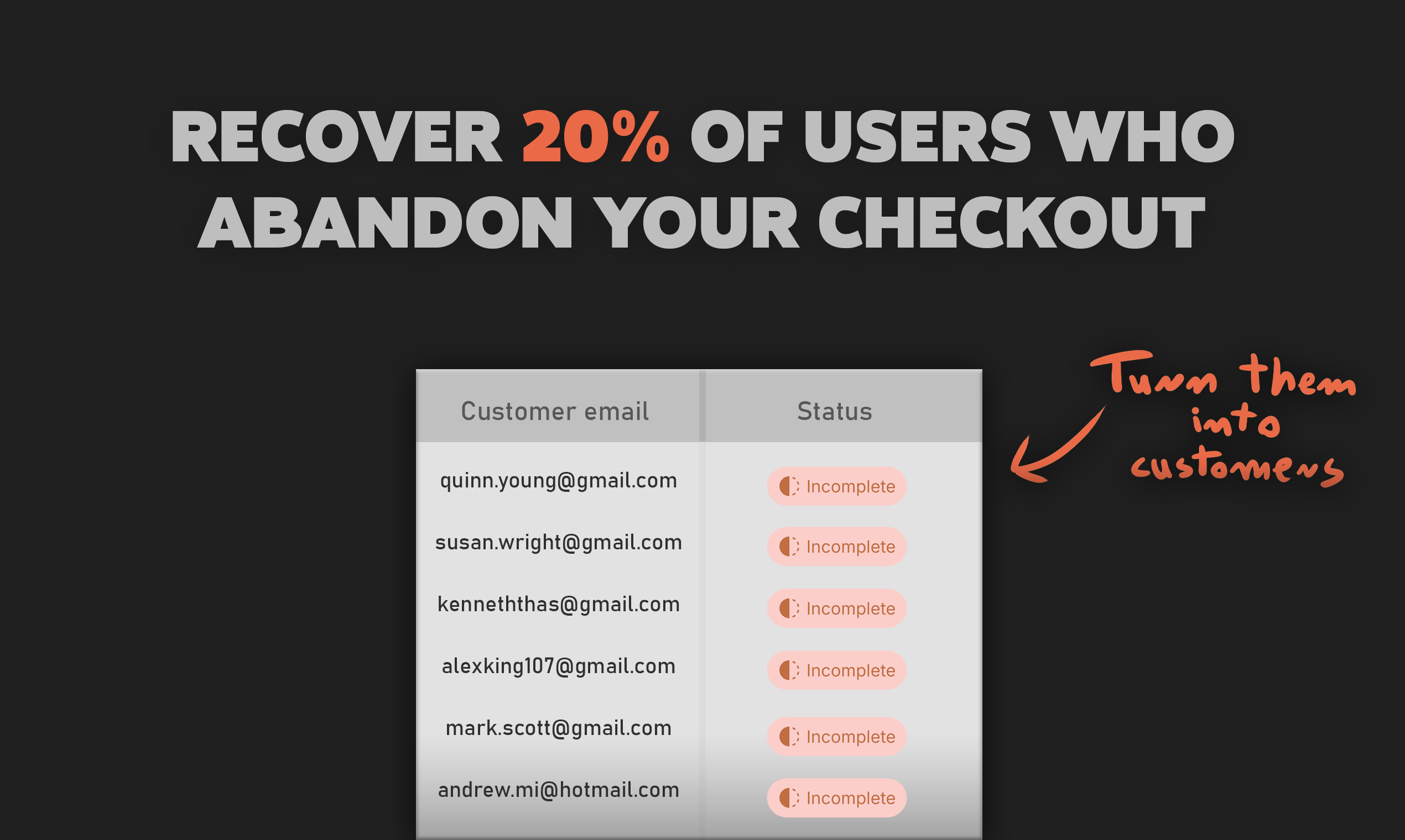 CartRescue gallery image