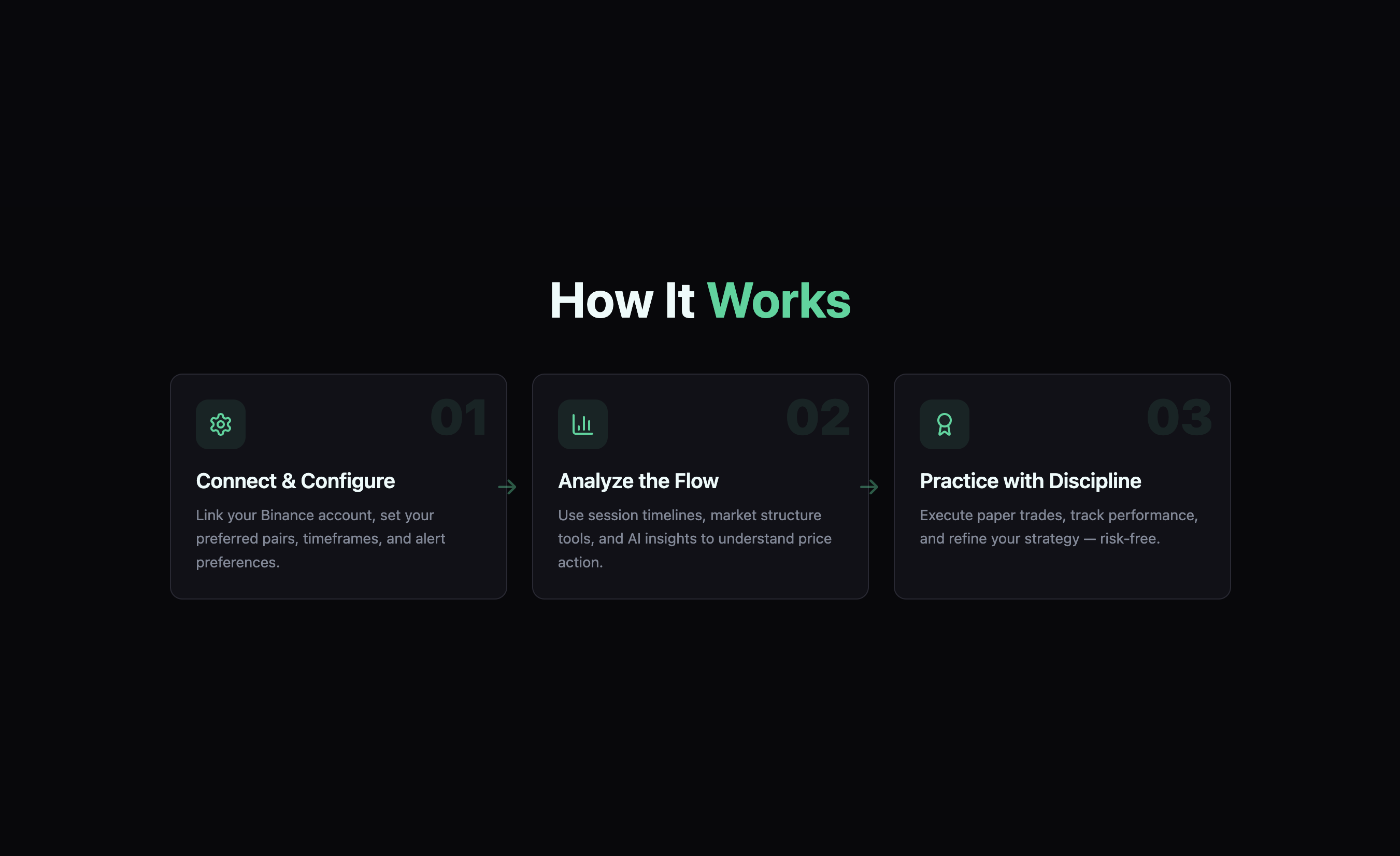 Tradara gallery image