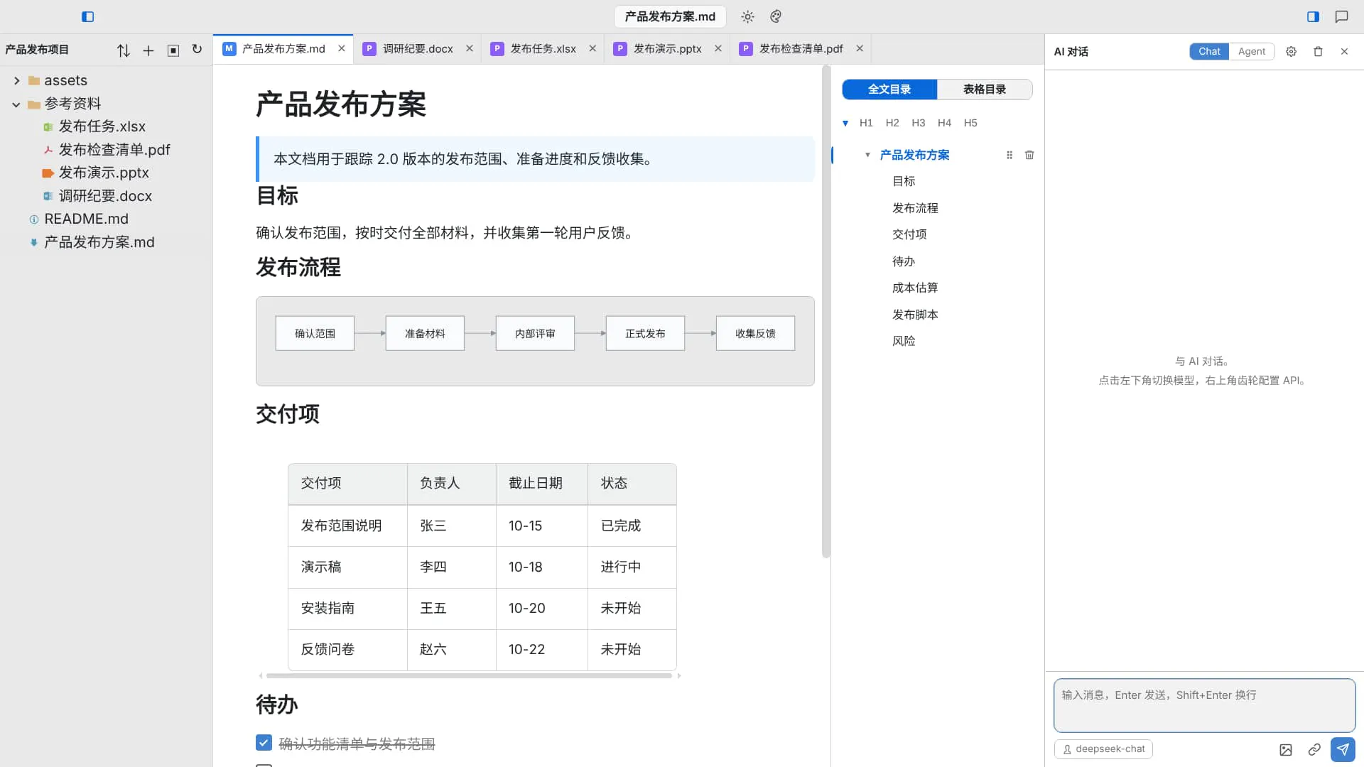 EasyView_Md gallery image