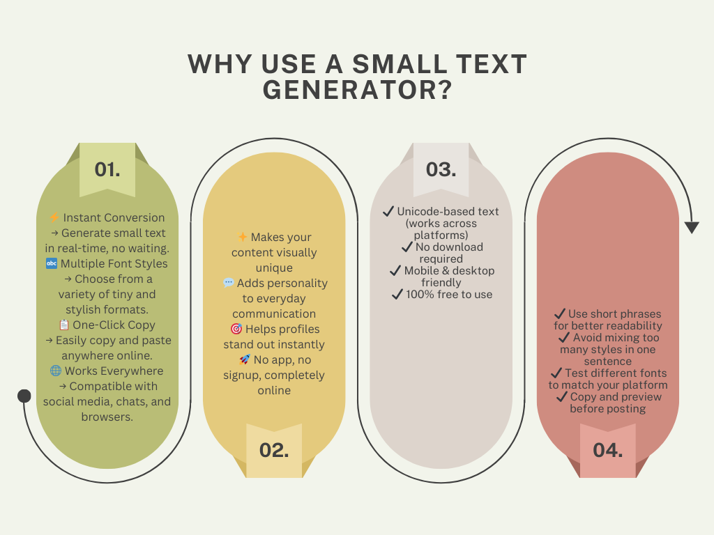 Small Text Generator gallery image