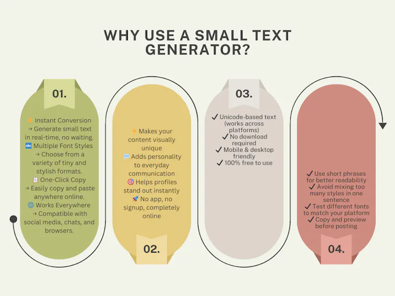 Small Text Generator screenshot 1