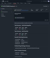 OneRingCI gallery image