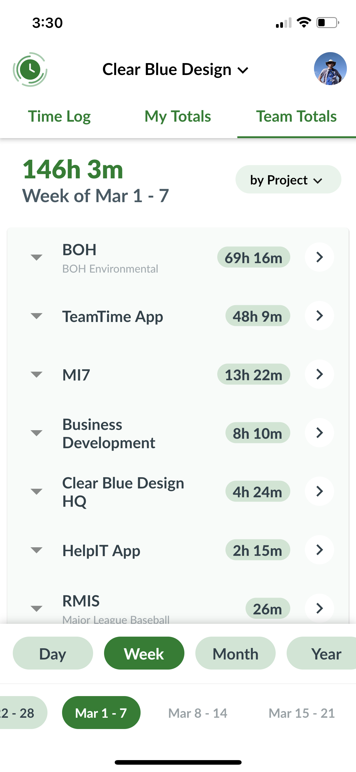 basecamp 3 time tracking