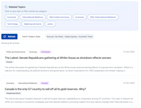 Aspirants 360 gallery image