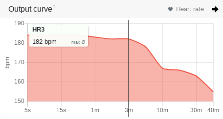 Tredict gallery image