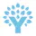 YNAB (You Need A Budget)