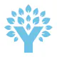 YNAB (You Need A Budget)