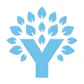 YNAB (You Need A Budget)