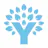 YNAB (You Need A Budget)