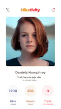 Hiketivity gallery image