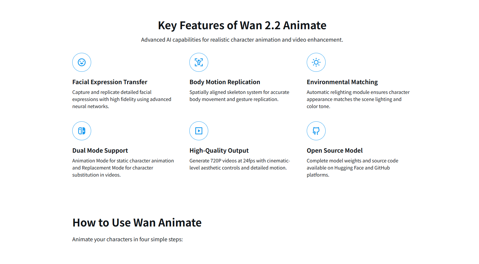 Média Wan Animate Top - Plate-forme de générateur vidéo AI tout-en-un 2