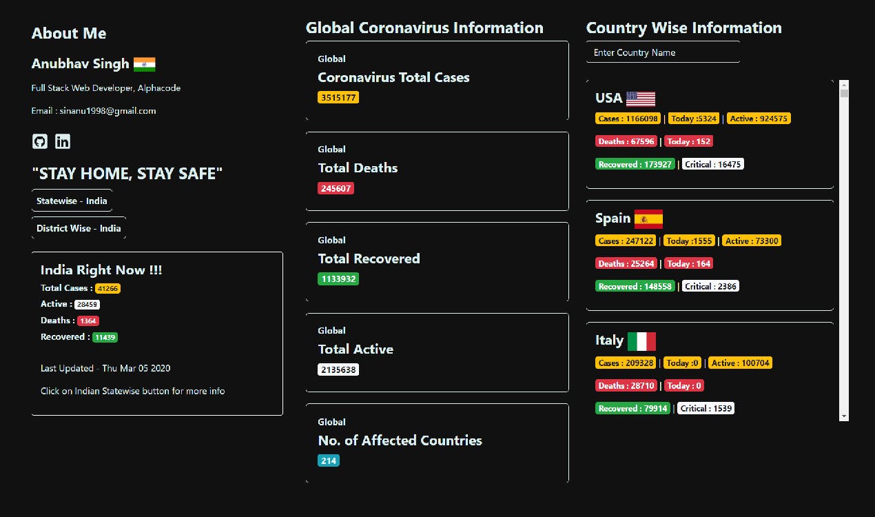 Coronavirus Stats Tracker media 1