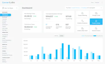 ConvertLabs gallery image